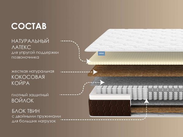 Матрас Dimax Твин Медиум Хард (Твин&nbsp;Медиум&nbsp;Хард)