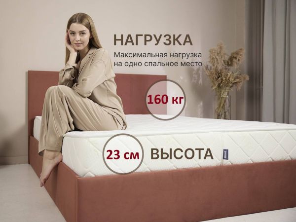 Матрас Dimax Микро Медиум Мемо (Микро&nbsp;Медиум&nbsp;Мемо)