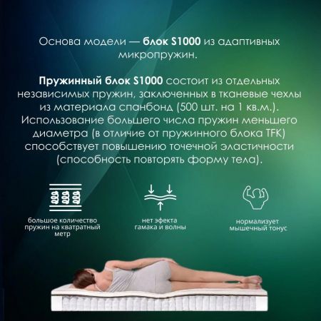 Матрас EveRest Рестфом 30 S1000 (Рестфом&nbsp;30&nbsp;S1000)