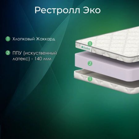 Матрас Everest Рестролл Эко (Рестролл&nbsp;Эко)