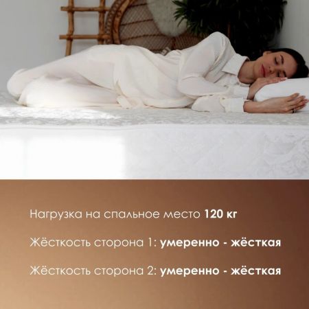 Матрас Stories Символ Плюс ТФК (Символ&nbsp;Плюс&nbsp;ТФК)