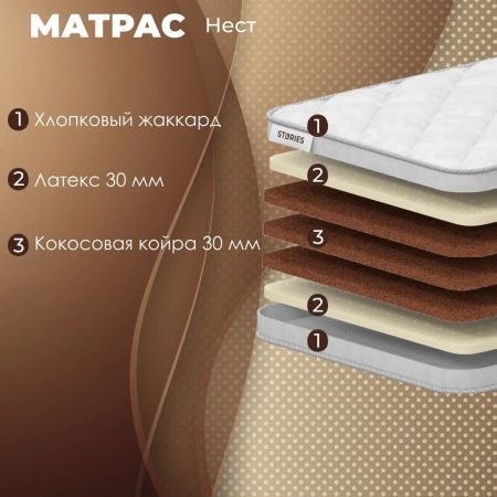 Матрас Stories Нест (Нест)