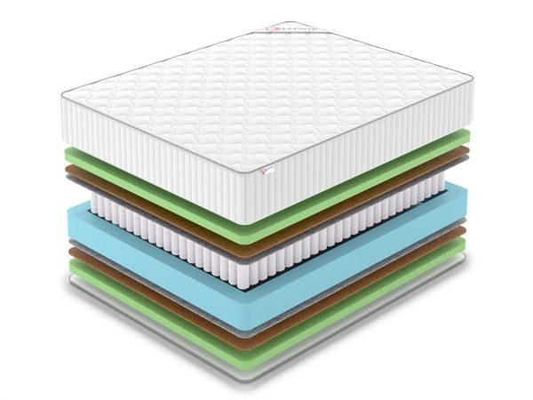Матрас DENWIR CLASSIC MIDDLE FOAM PLUS TFK (КЛАССИК&nbsp;МИДЛ&nbsp;ФОАМ&nbsp;ПЛУС&nbsp;ТФК)