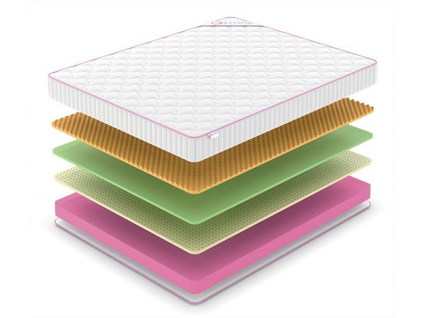 Матрас DENWIR MEGA SOFT FOAM MEMO RELAX 17 (МЕГА&nbsp;СОФТ&nbsp;ФОАМ&nbsp;МЕМО&nbsp;РЕЛАКС&nbsp;17)