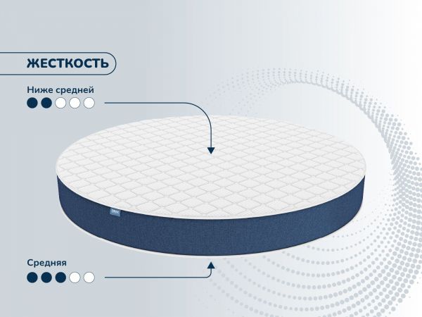 Круглый матрас Dimax Раунд 20 микс (Раунд&nbsp;20&nbsp;микс)