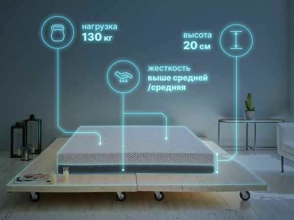 Матрас Dimax Safe Noble (Сэйф&nbsp;Нобле)
